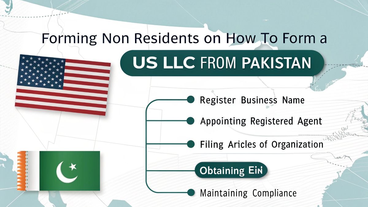 why-non-residents-can-form-a-us-llc-from-pakistan