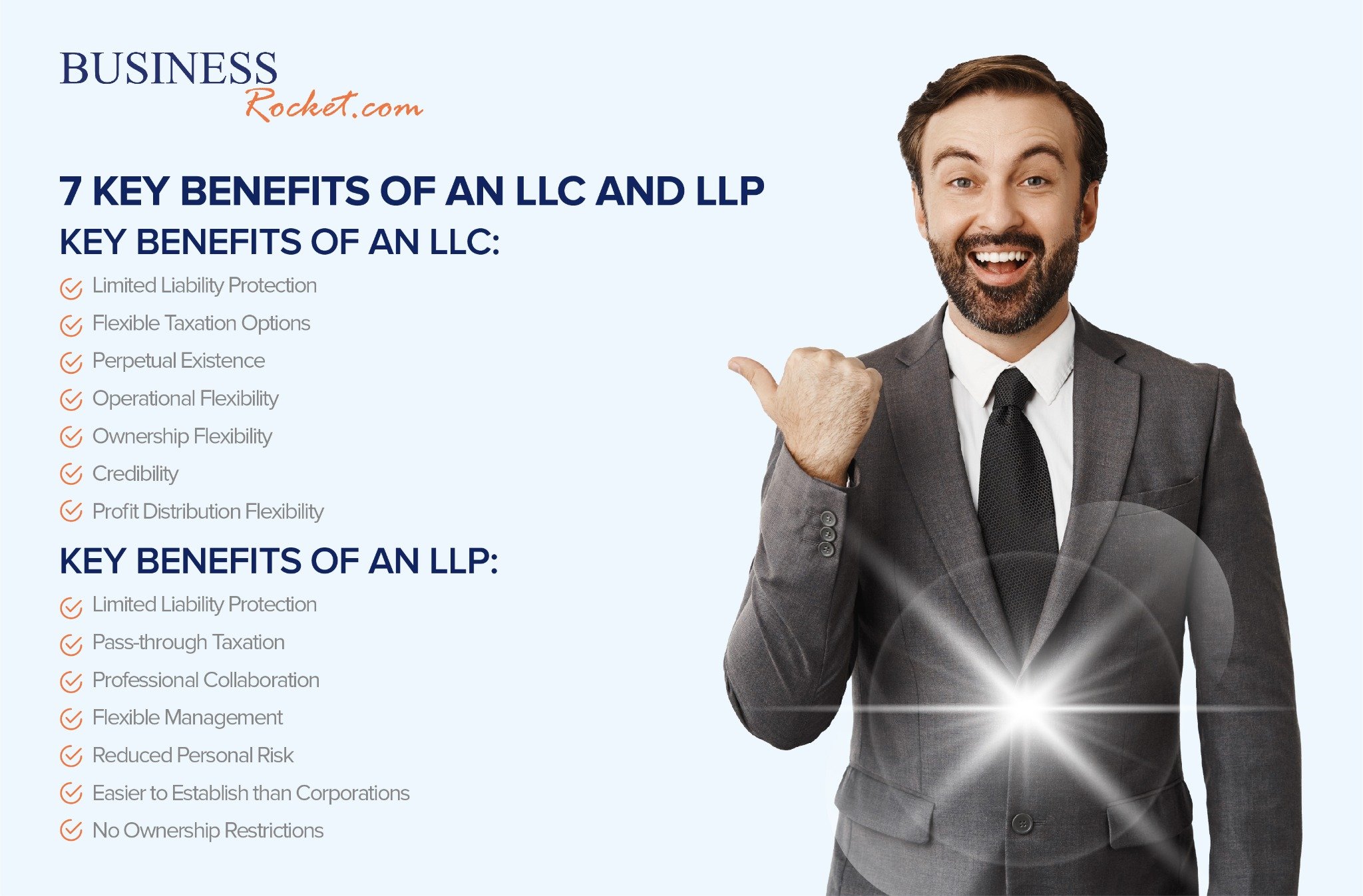 LLP vs LLC - (2025) Latest Guide