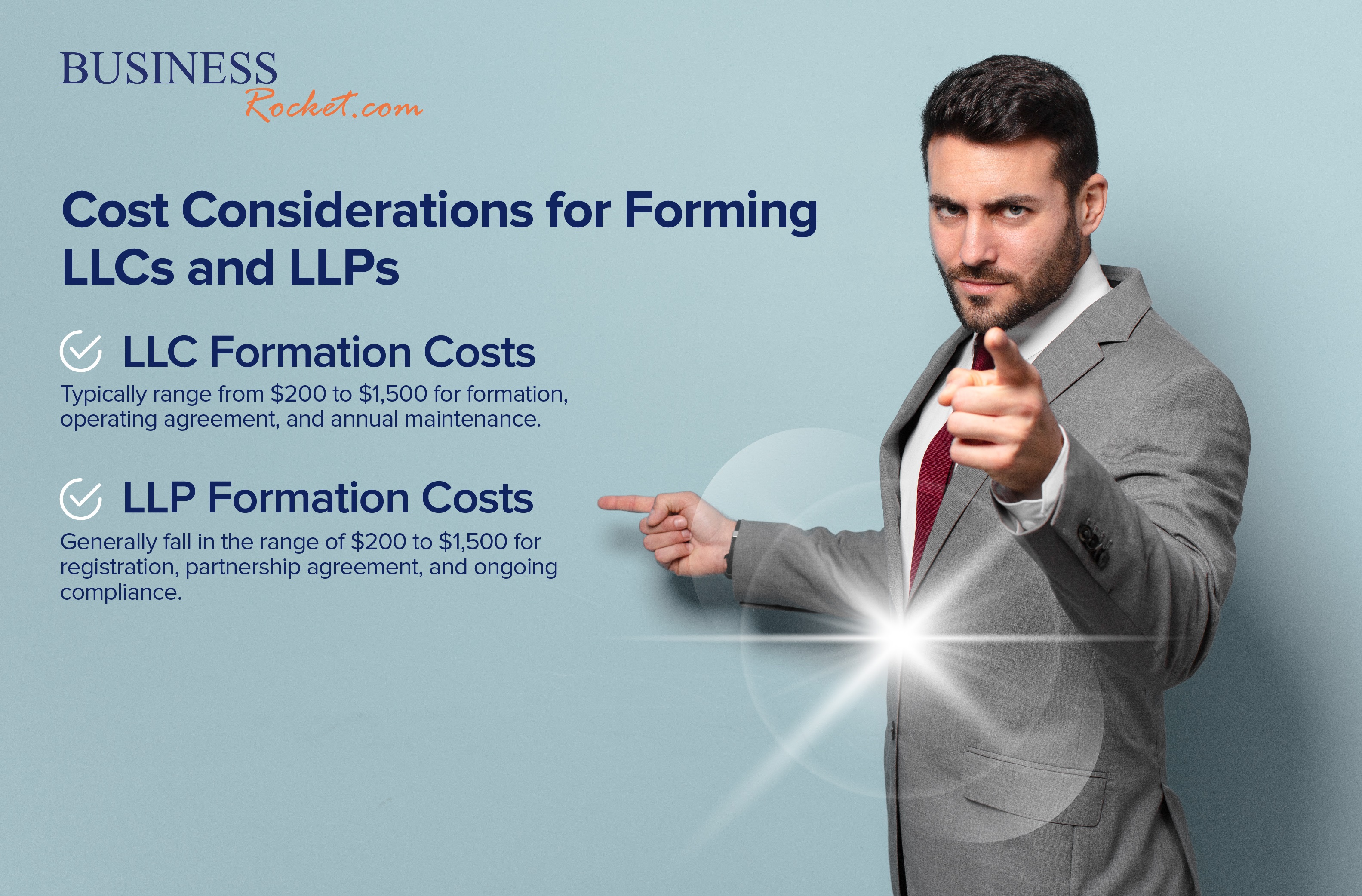 LLP vs LLC - (2025) Latest Guide