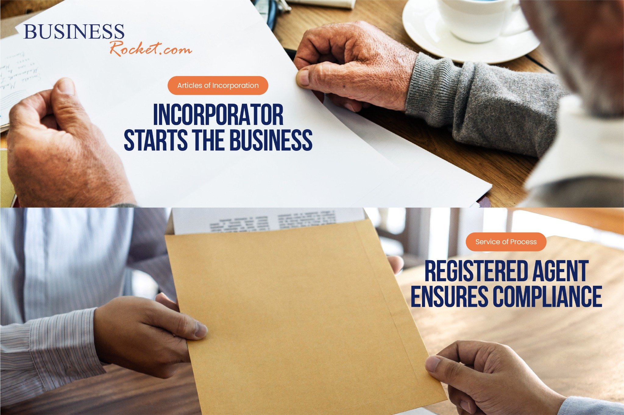 Incorporator vs Registered agent