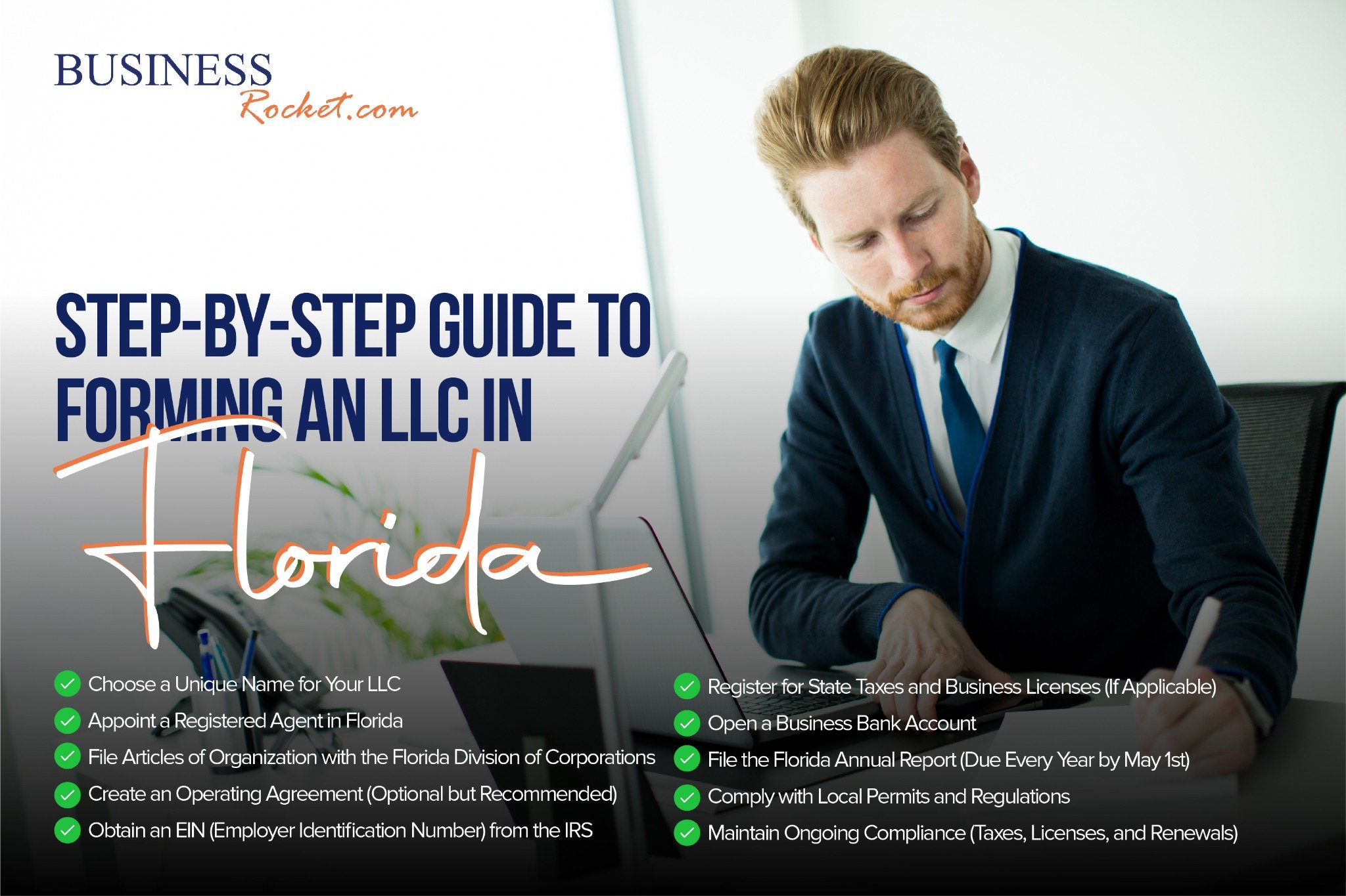 How to Form an Florida LLC in 2025 Step-by-Step Guide