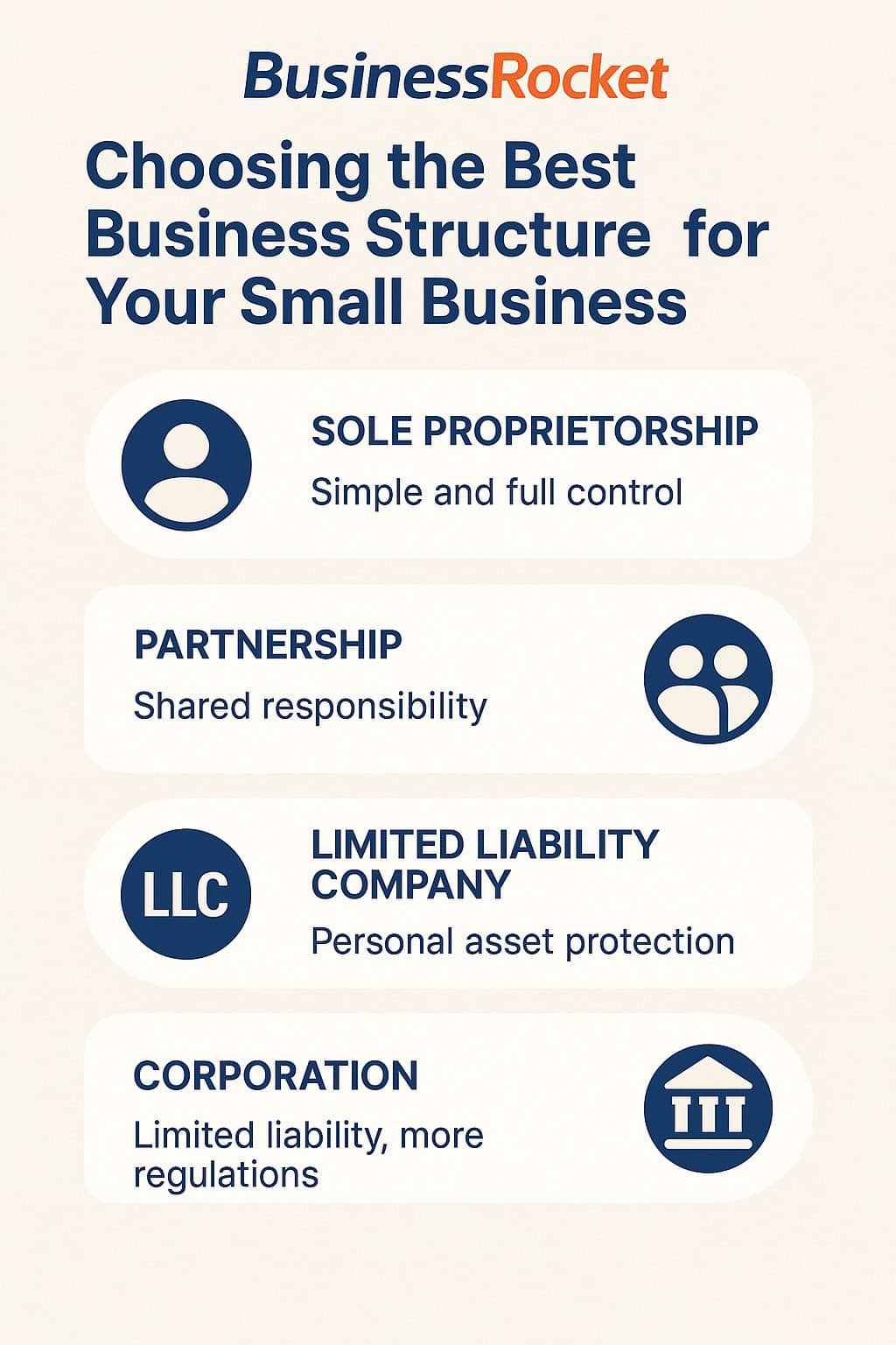 conclusion - Benefits of llc for small business