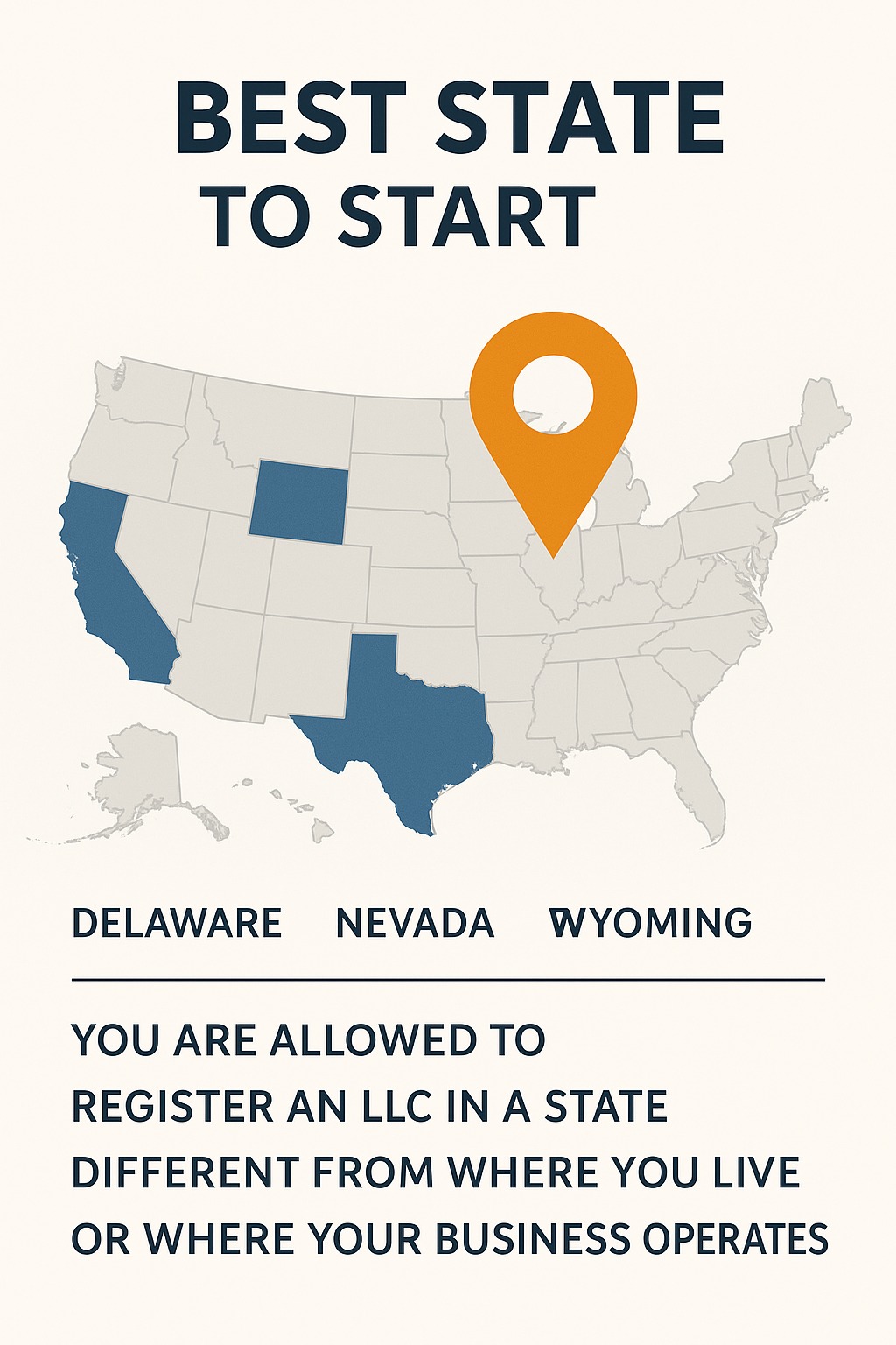 Best state to register an llc in 2025