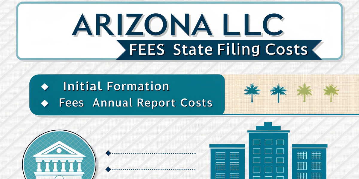 What Are the Arizona LLC Fees and State Filing Costs? 