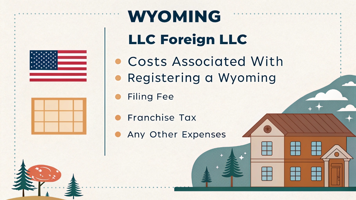 what-does-it-cost-to-register-a-foreign-llc-in-wyo