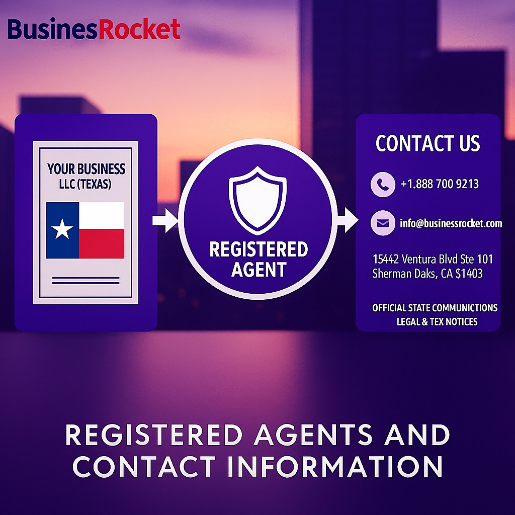 BusinessRocket infographic explaining registered agent service and providing contact information