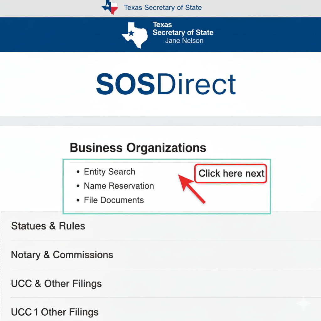 SOSDirect 'Business Organizations' menu with 'Entity Search' highlighted. 
