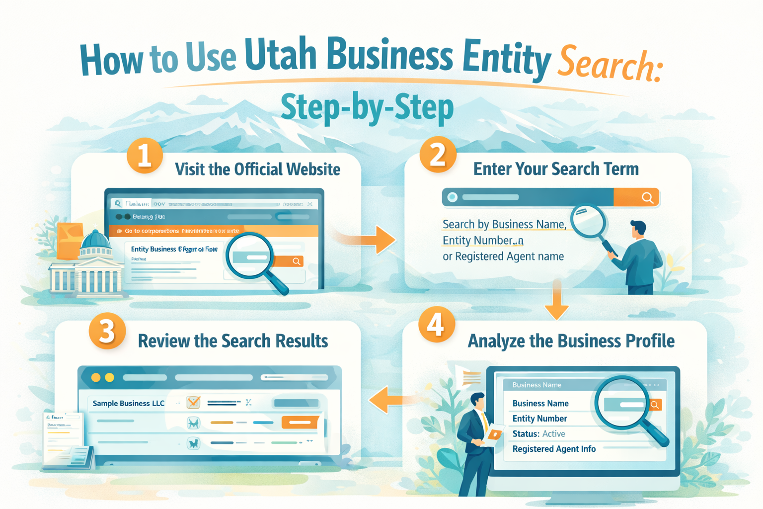 How to Use Utah Business Entity Search Step-by-Step