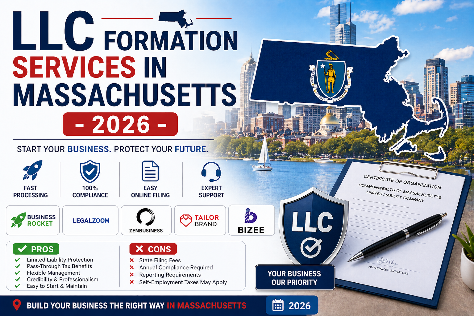 Best LLC Formation Services in Massachusetts - 2026