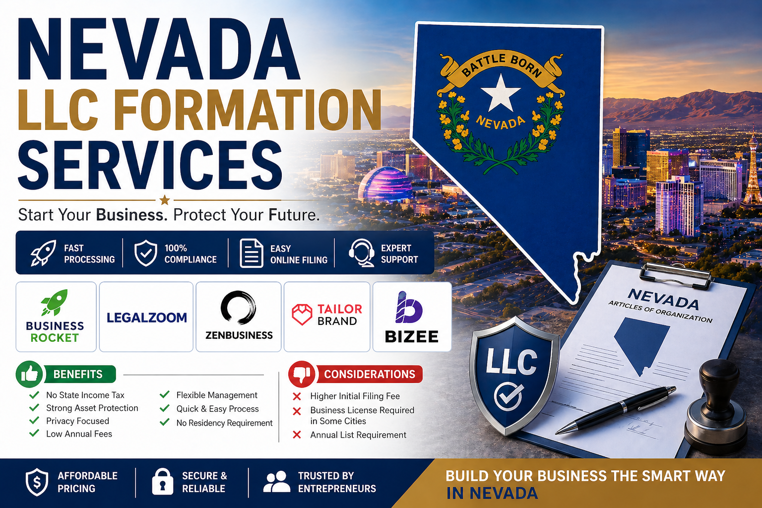 Best-llc-formation-servcies-in-nevada-2026
