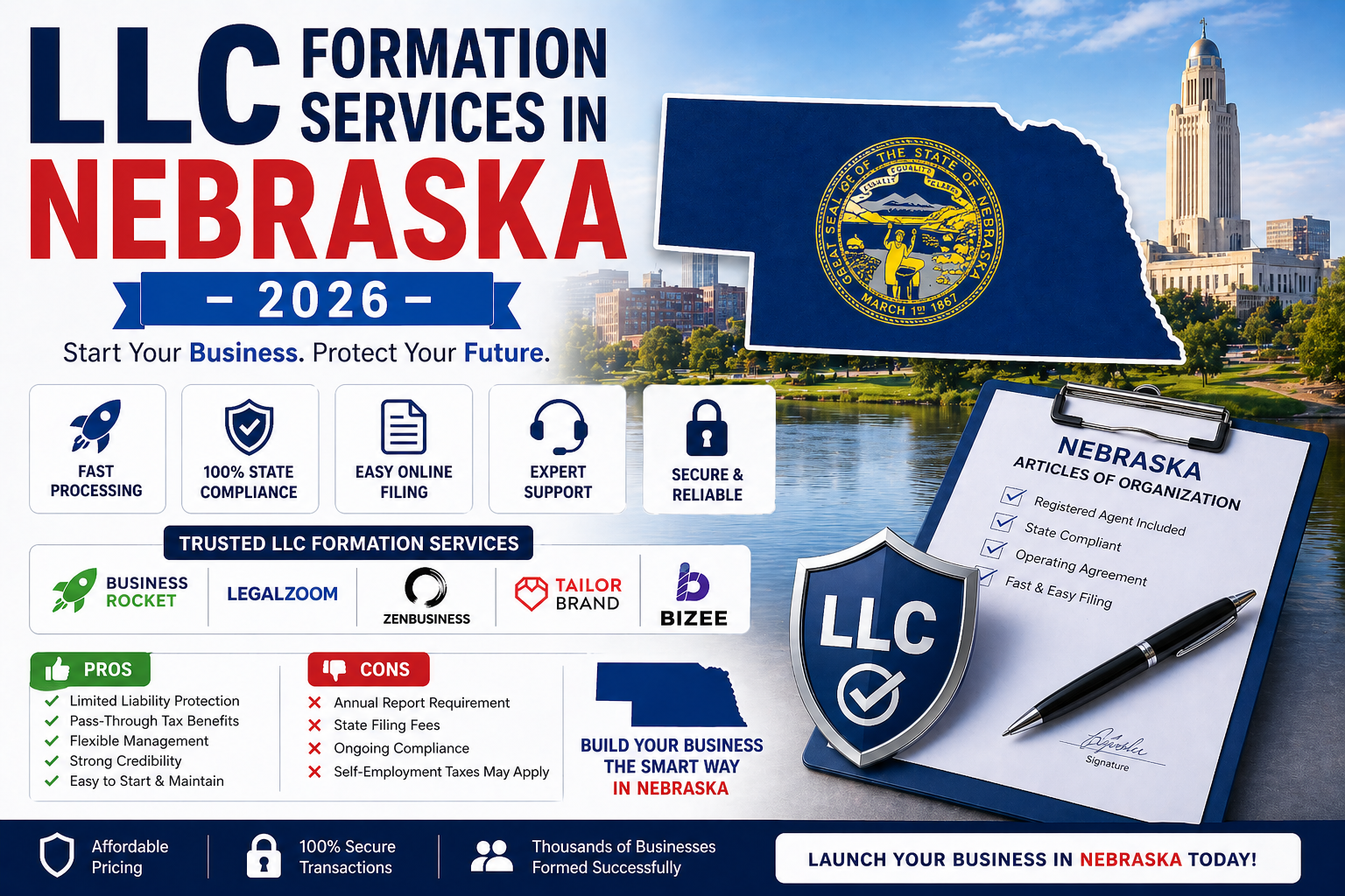 best llc services nebraska 2026