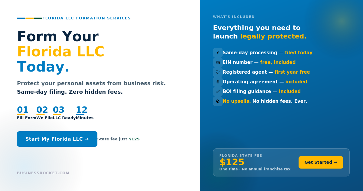 Best Florida LLC Services - BusinessRocket