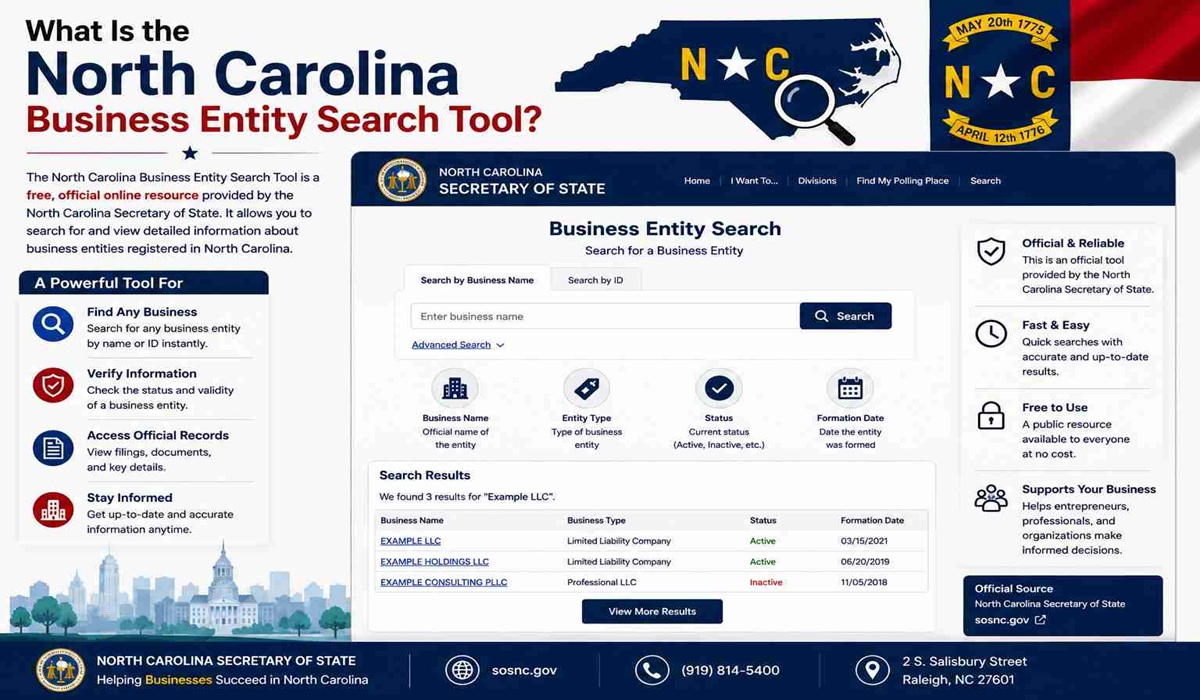 What is North Carolina Business Entity Search Tool 2026 gudie 