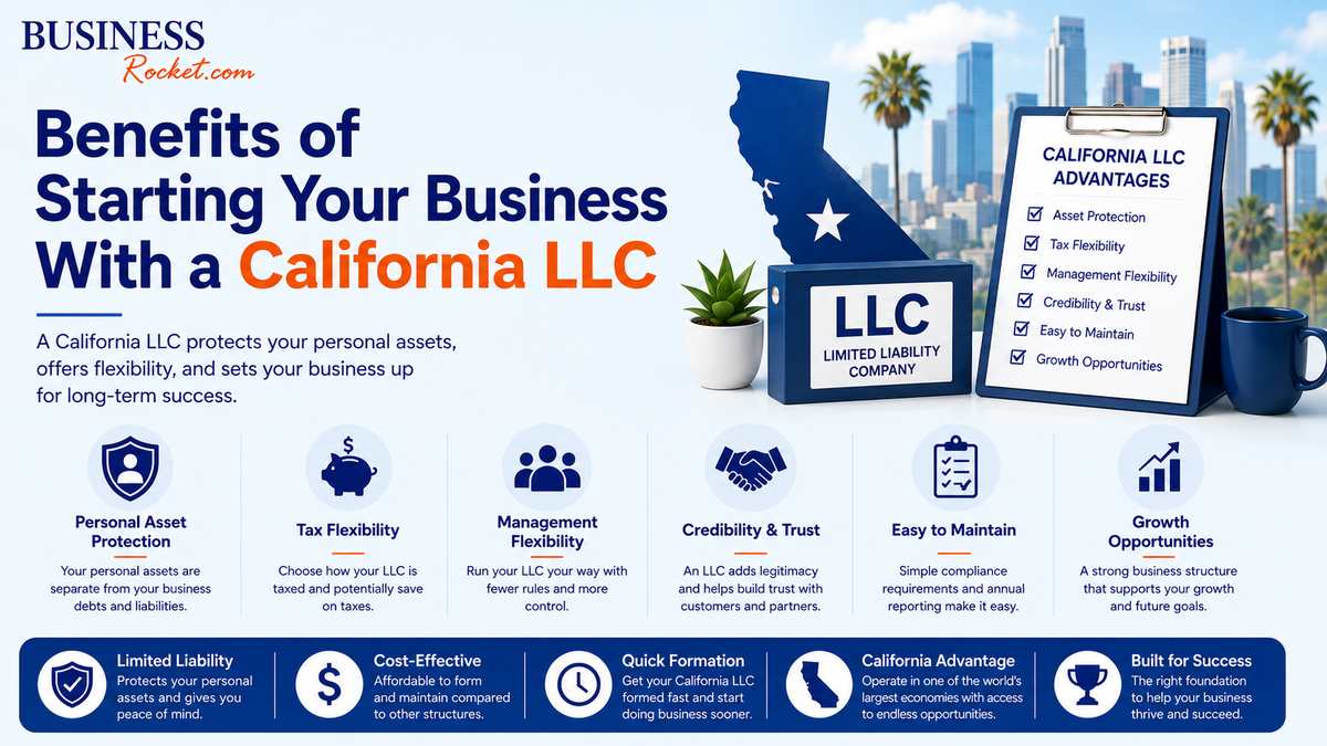 Benefits-of-Starting-Your-Business-With-a-California-LLC