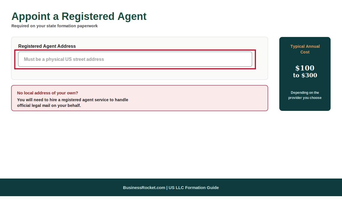 Appoint a registered agent for your US LLC