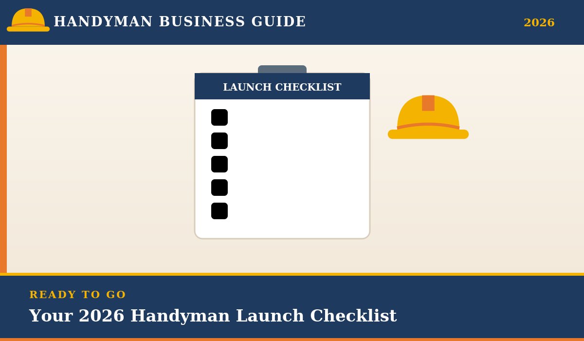 2026 handyman business launch checklist