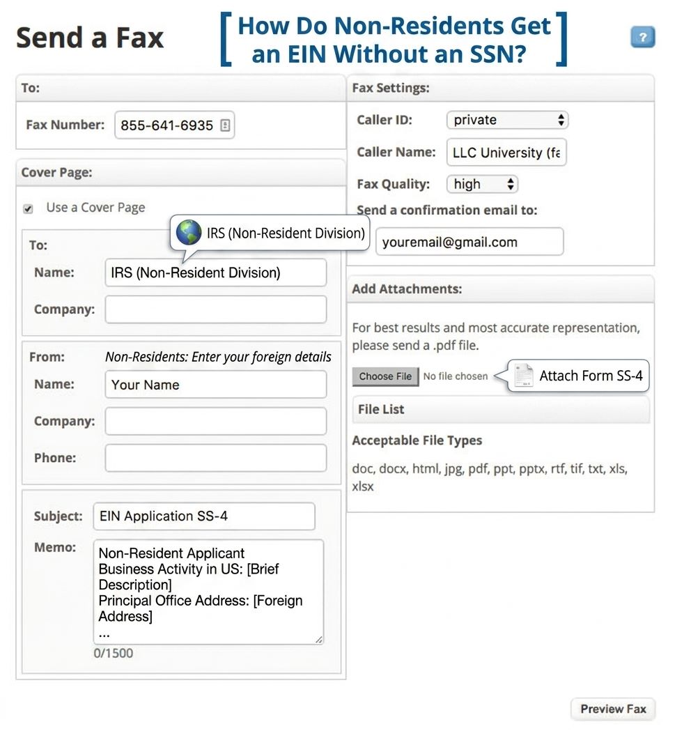 How non-residents get an EIN without an SSN by fax