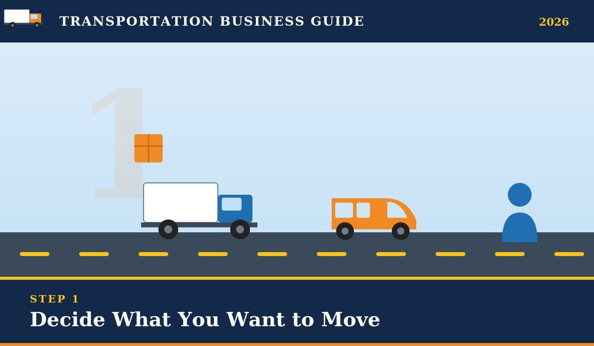 Decide what you want to move in your transportation business