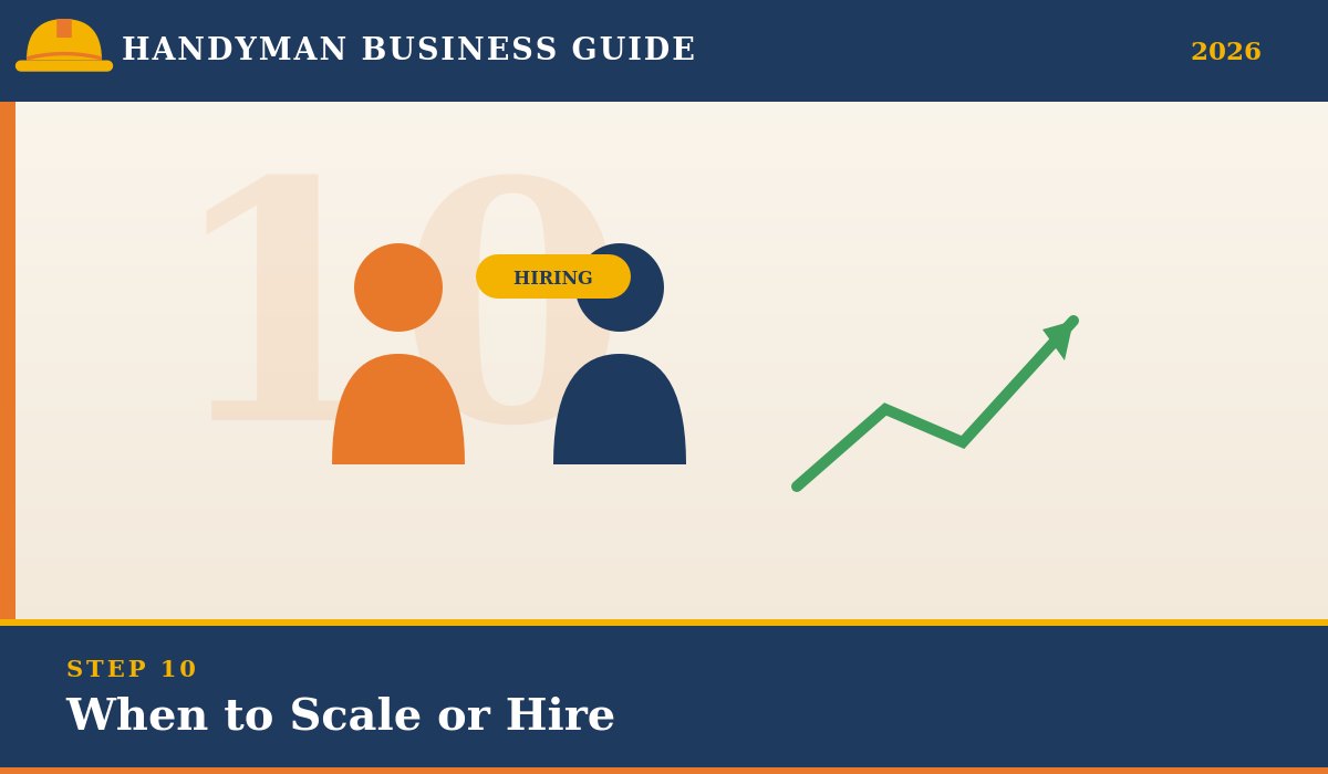 When to scale or hire for a handyman business