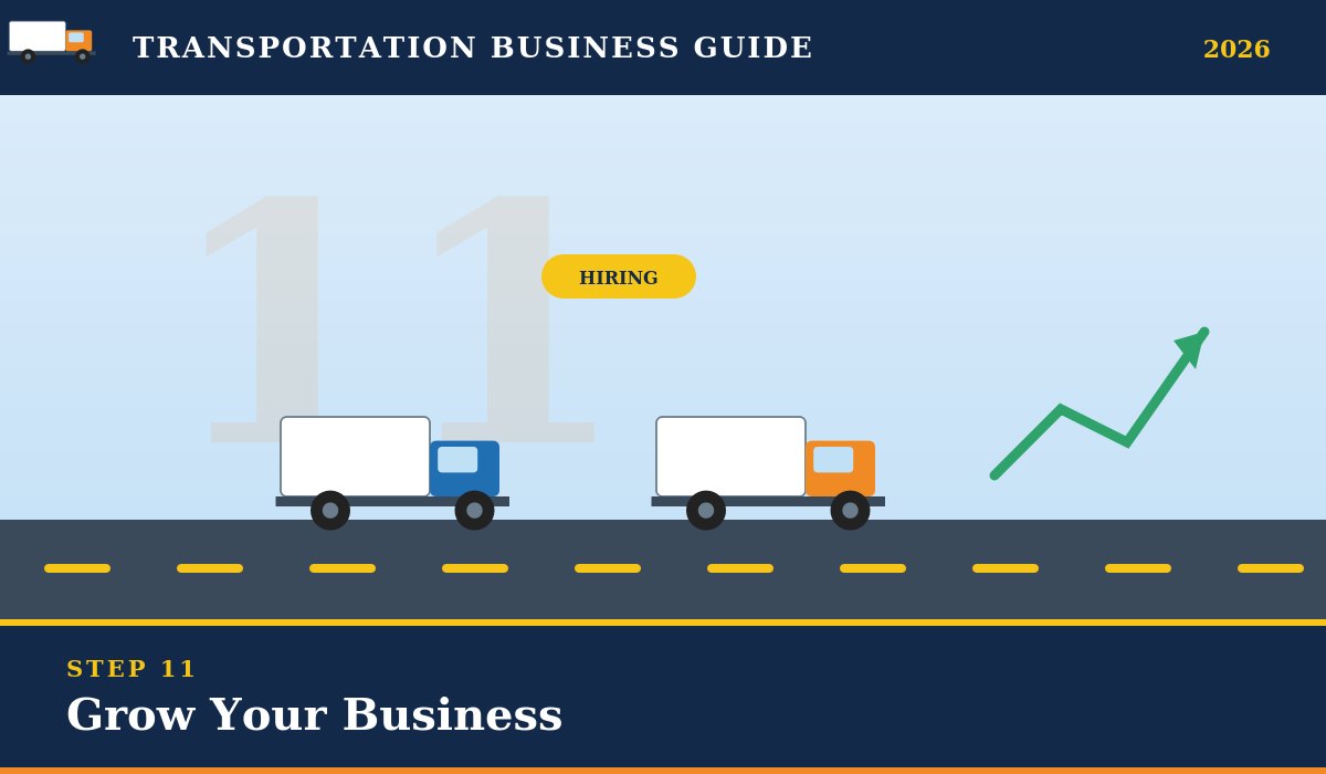 Grow your transportation business by adding vehicles and drivers