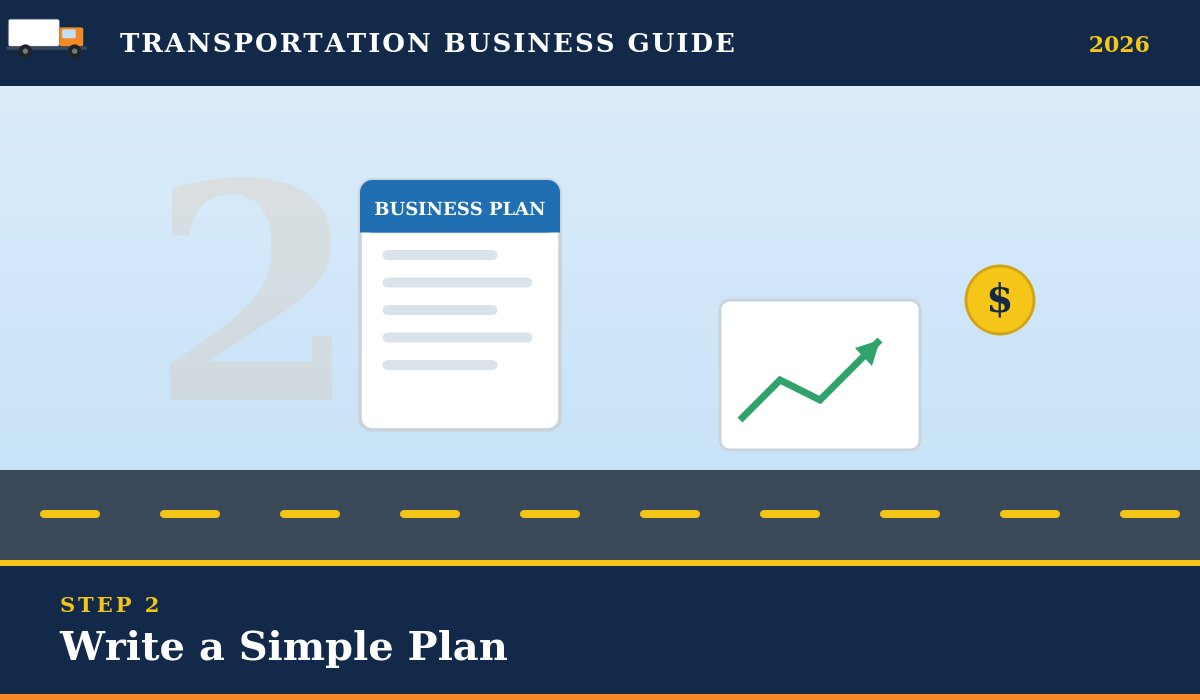 Write a simple plan for your transportation business