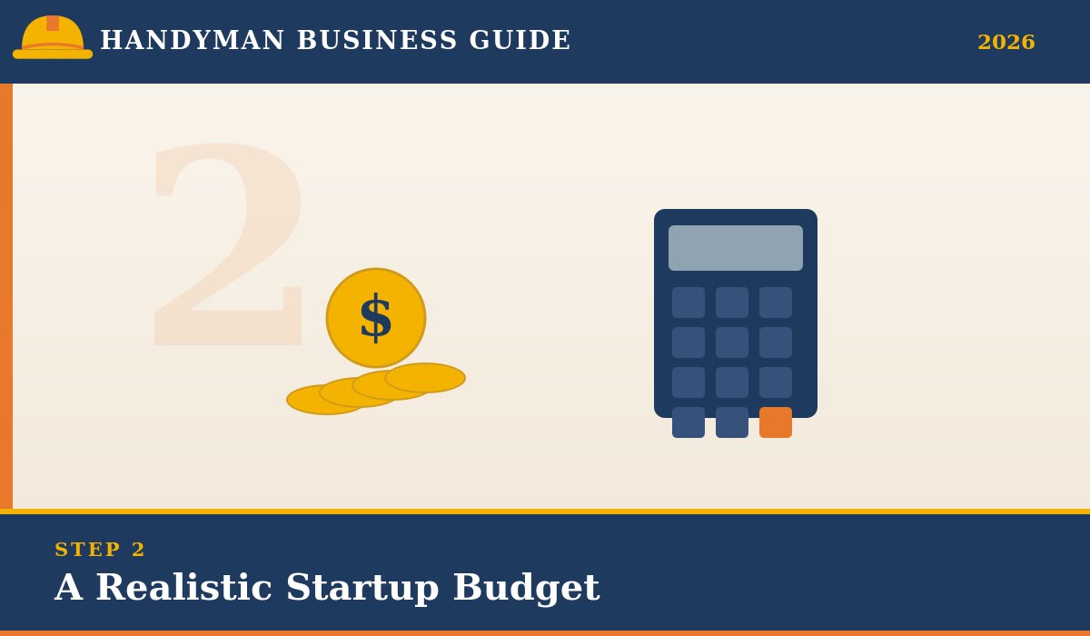 Realistic handyman business startup budget