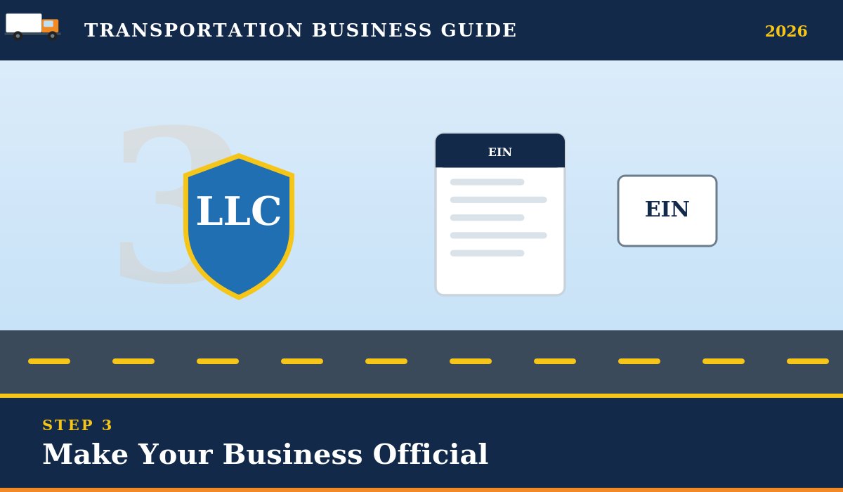 Make your transportation business official by registering it