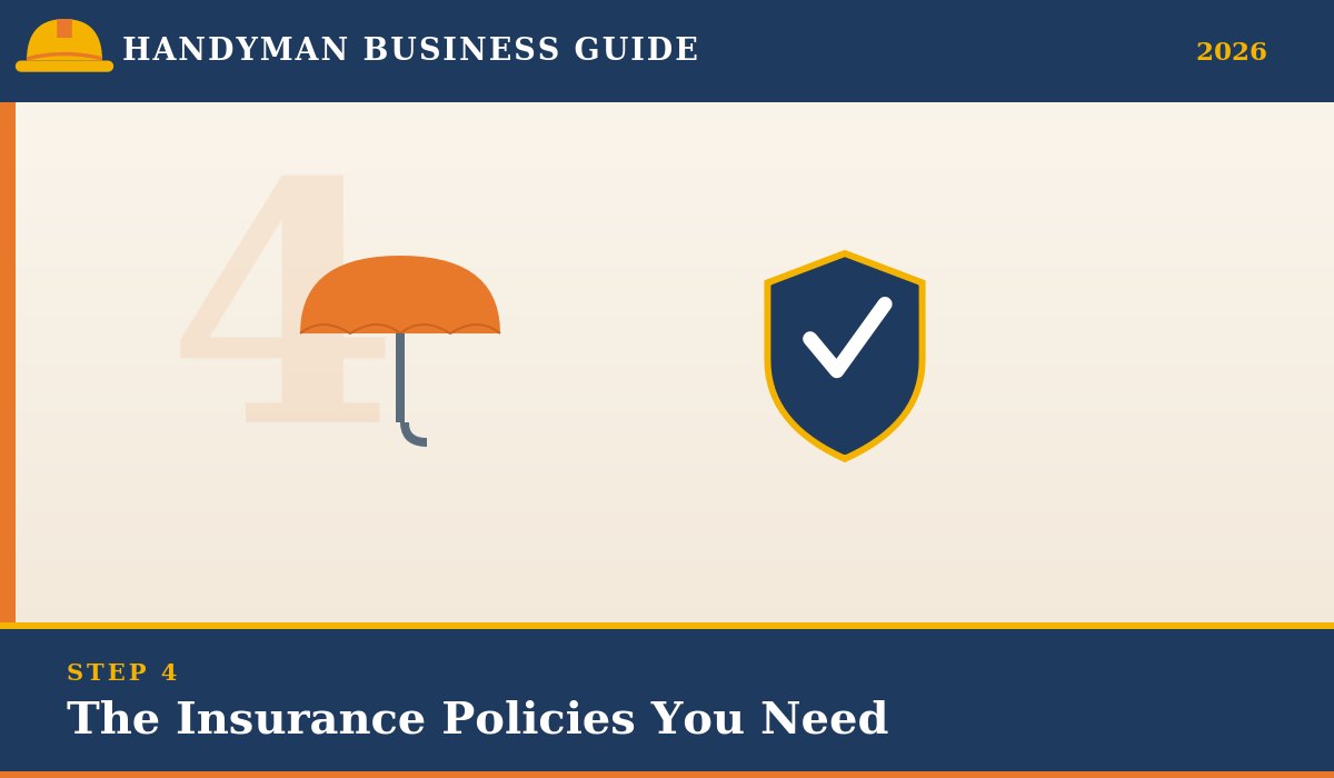 Handyman business insurance policies you need