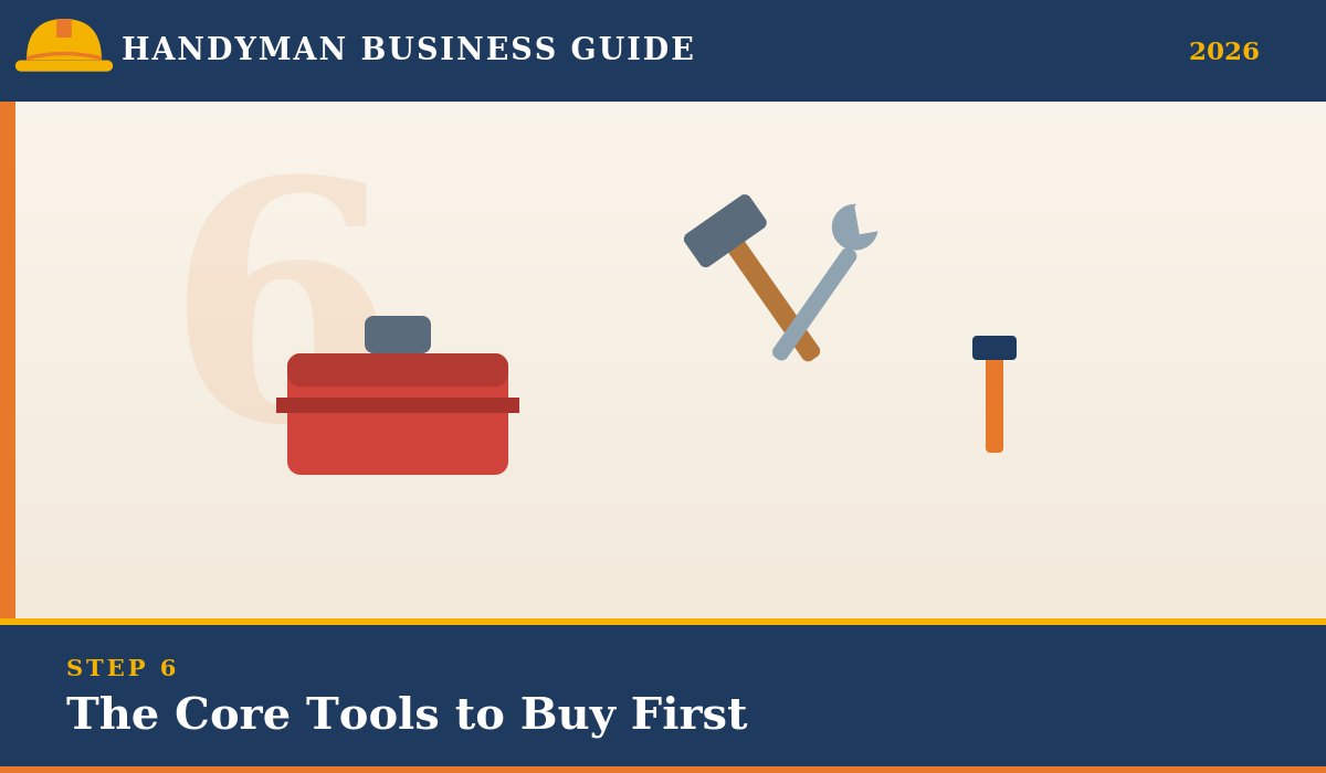 Core tools to buy first for a handyman business
