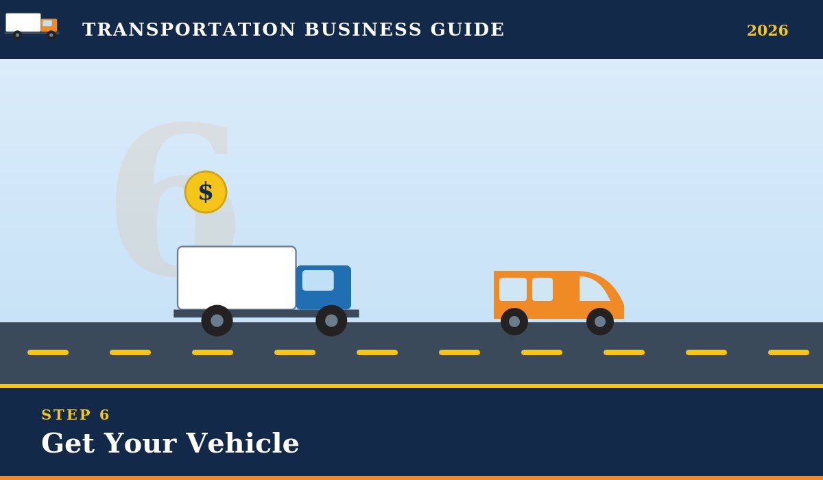 Buy or rent the right vehicle for your transportation business