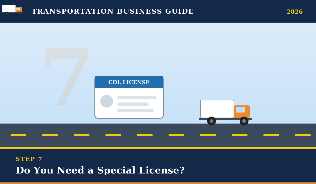 Find out if you need a special commercial driving license