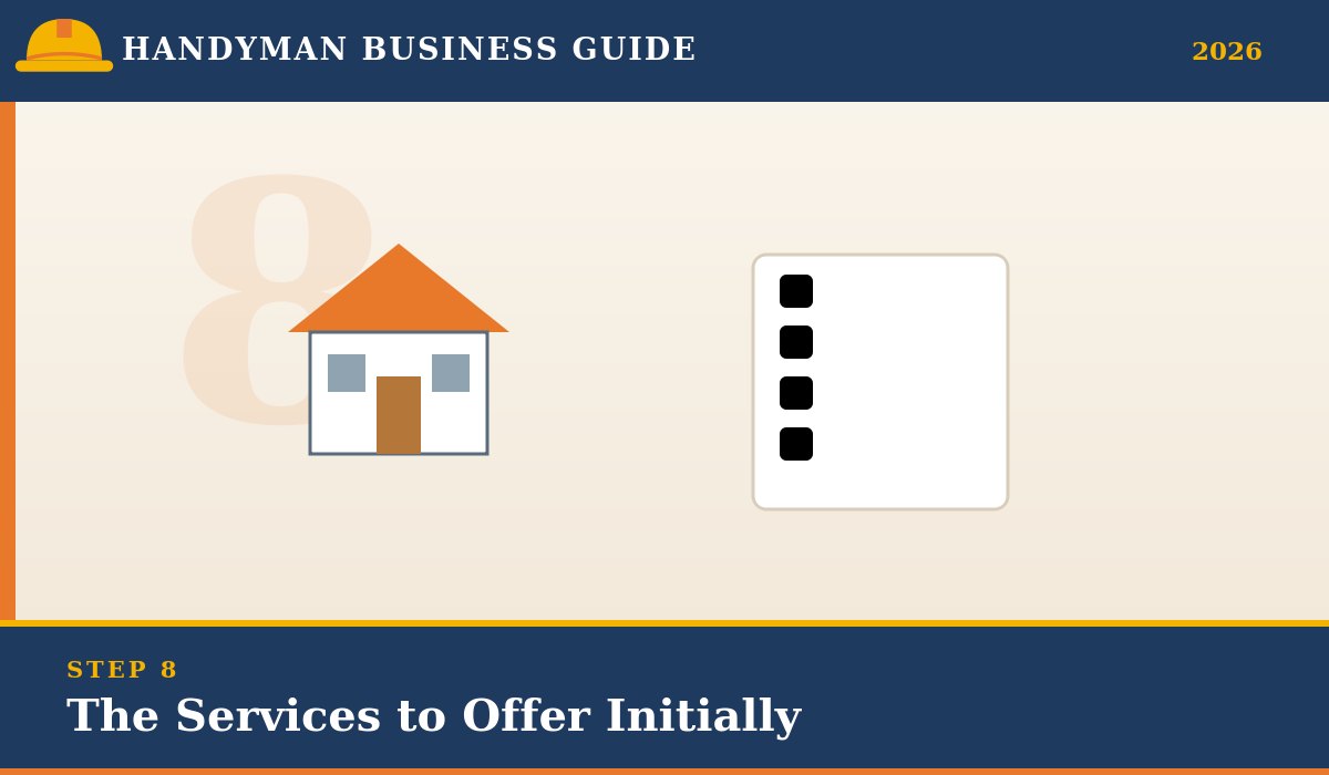 Handyman services to offer initially