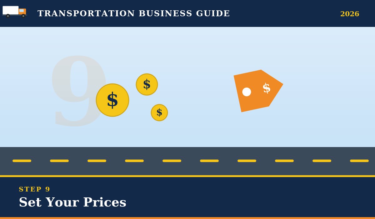 Set fair prices for your transportation business
