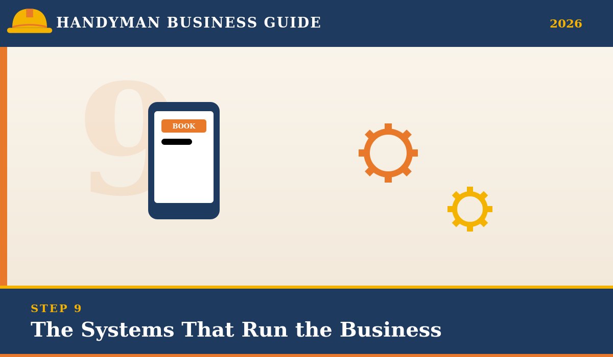 Systems that keep a handyman business running