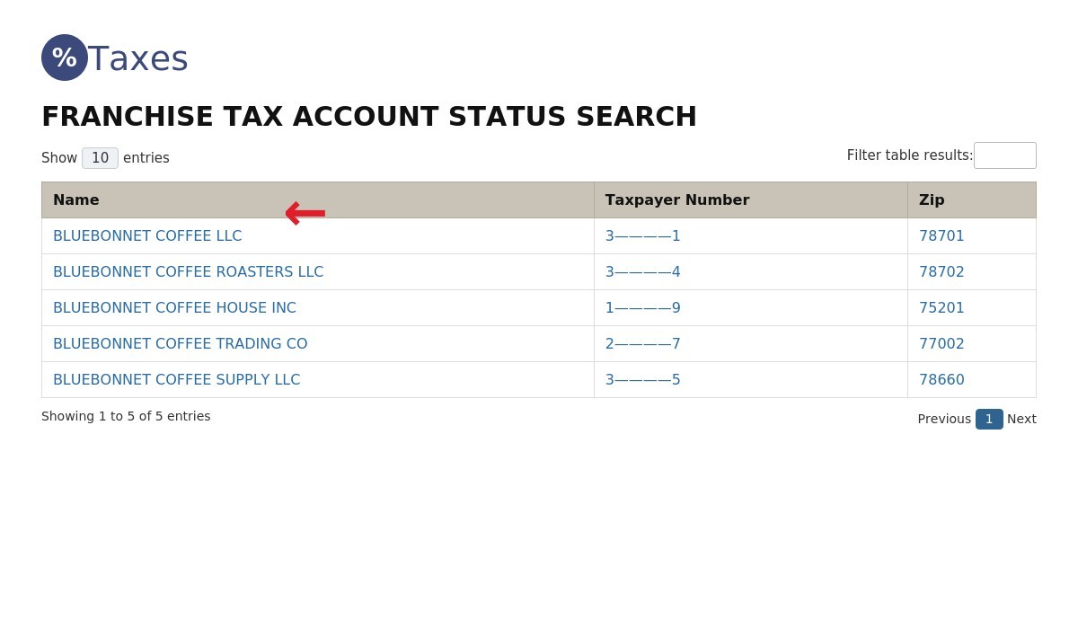 Texas business entity search results list