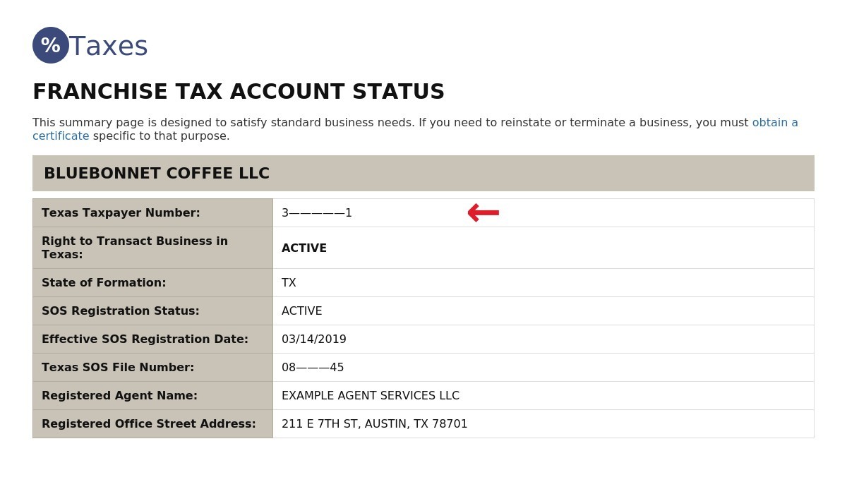 Detailed Texas business entity record and status