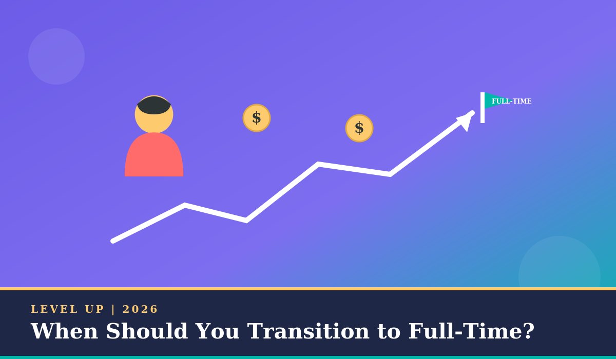 When should you transition to full-time work?
